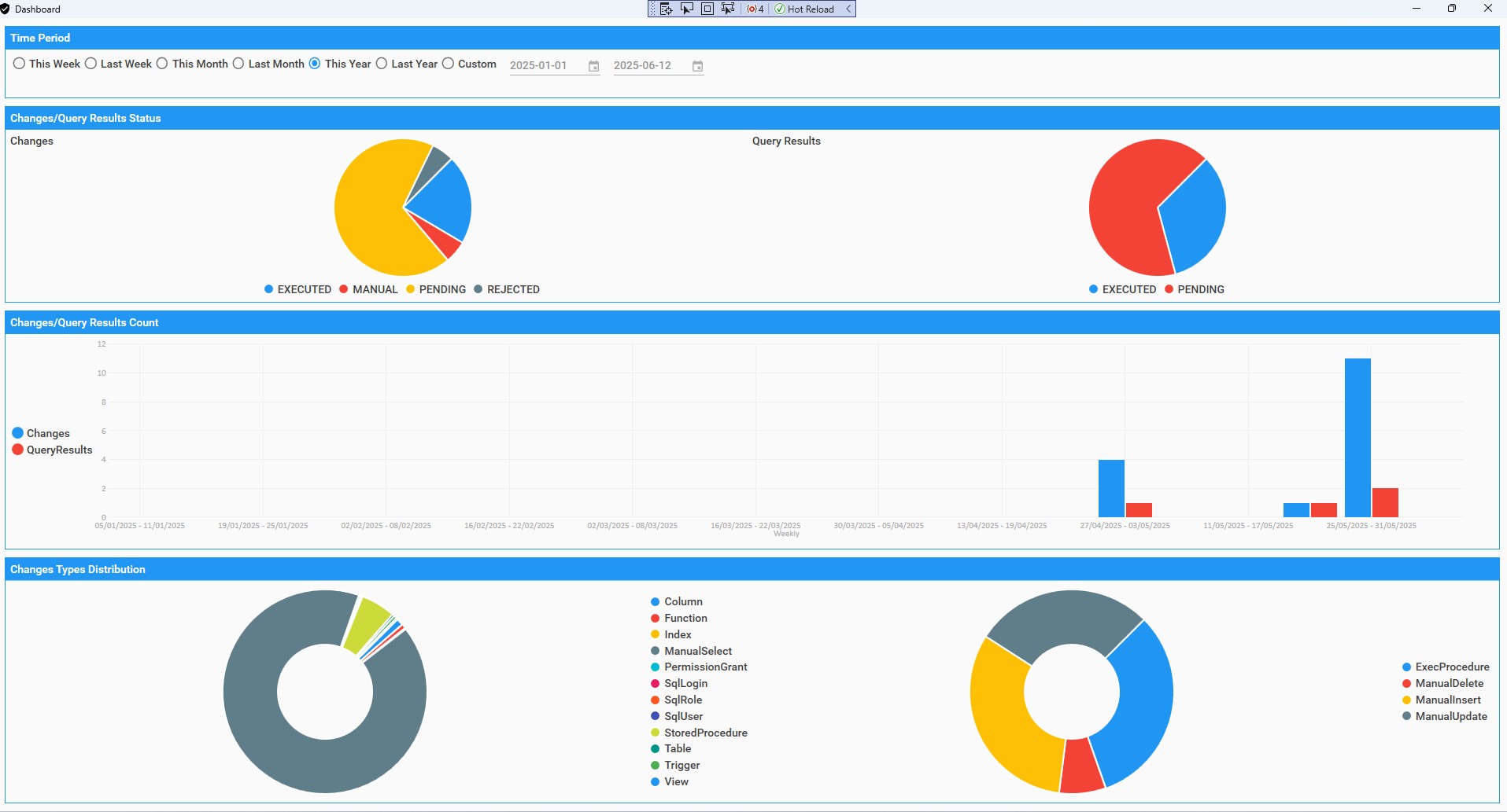 SQL Change Guard Screenshot 2