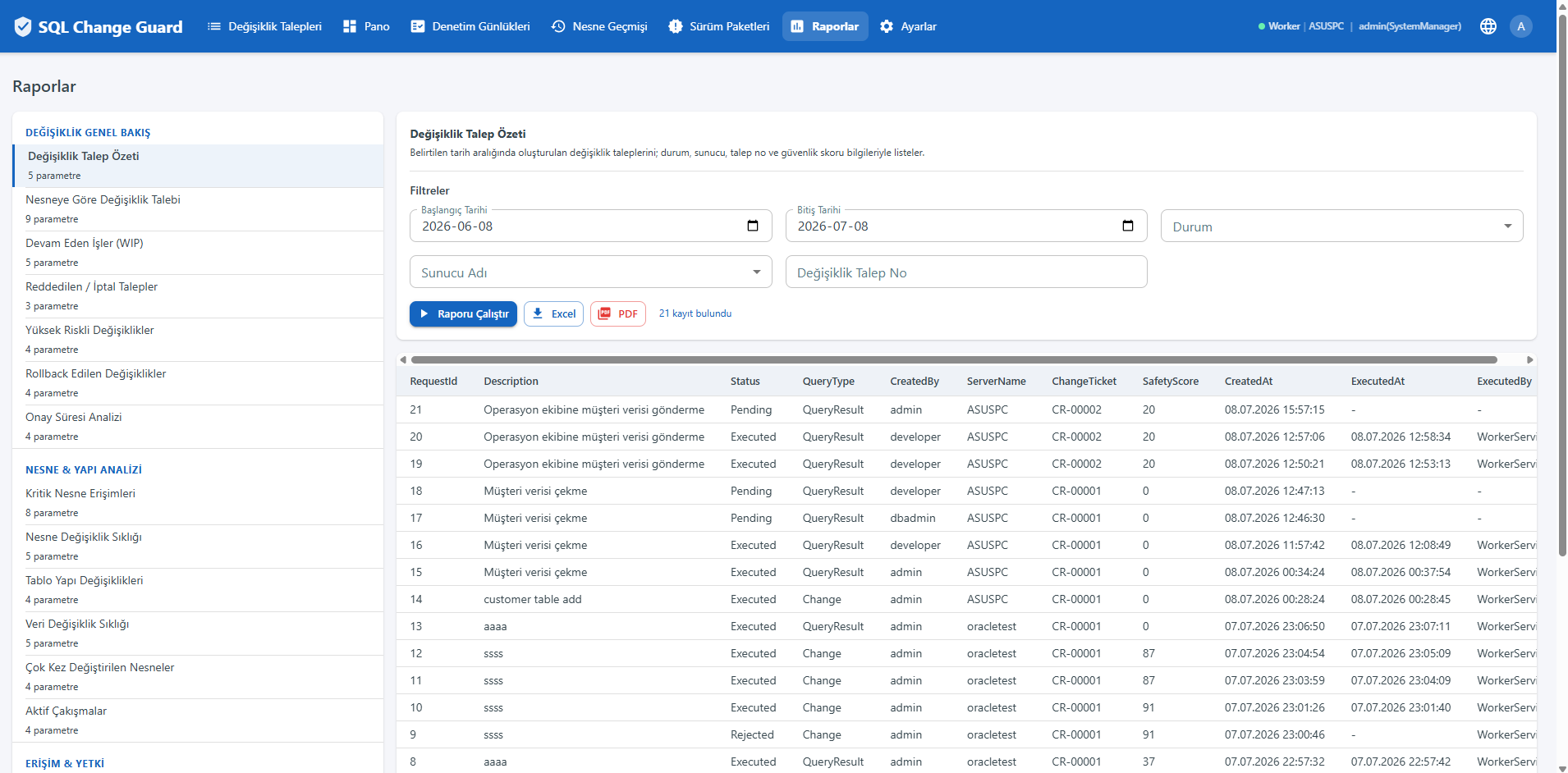 Raporlar ekranı: beş grupta otuz hazır rapor ve parametre seçimi. Reports screen with thirty built in reports in five groups and parameter selection.
