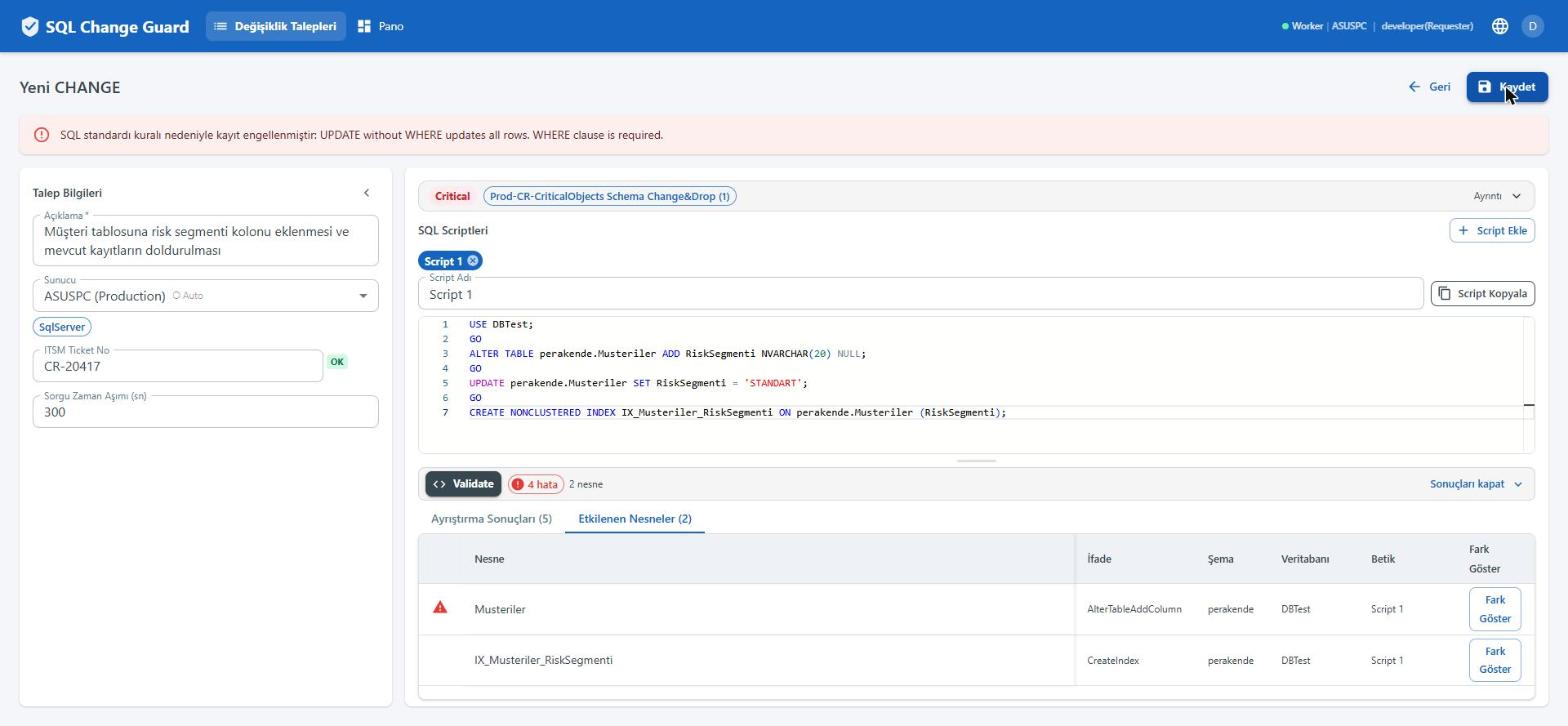 Kural, kaydetmeden önce durdurur. SQL Change Guard ekran goruntusu.