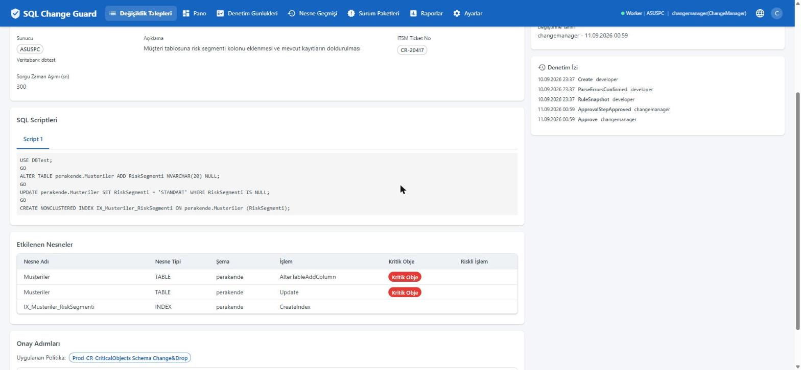 Hangi nesneye dokunulacağı önceden bilinir. SQL Change Guard ekran goruntusu.