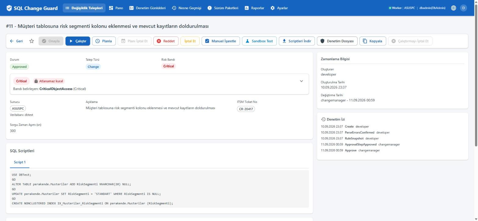 Çalıştıran kişide de onay düğmesi kapalıdır. SQL Change Guard ekran goruntusu.