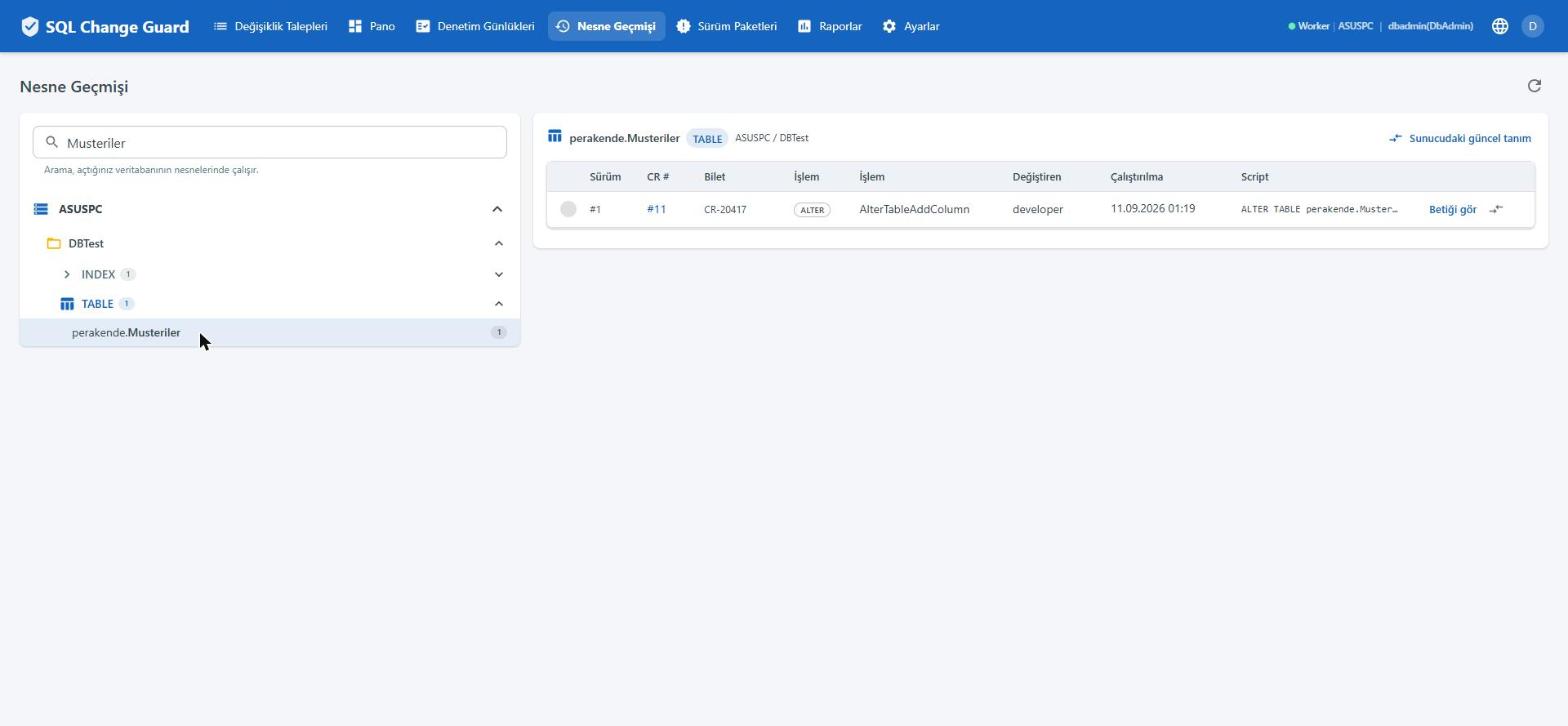 Bu kolon nereden geldi. SQL Change Guard ekran goruntusu.