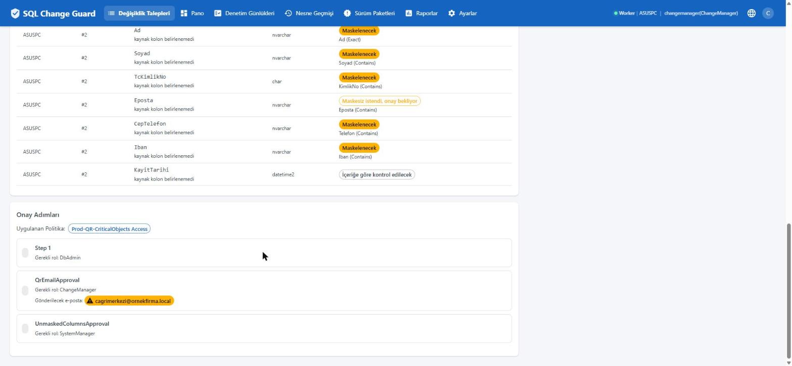 Onay adımlarını talebin içeriği belirler. SQL Change Guard ekran goruntusu.