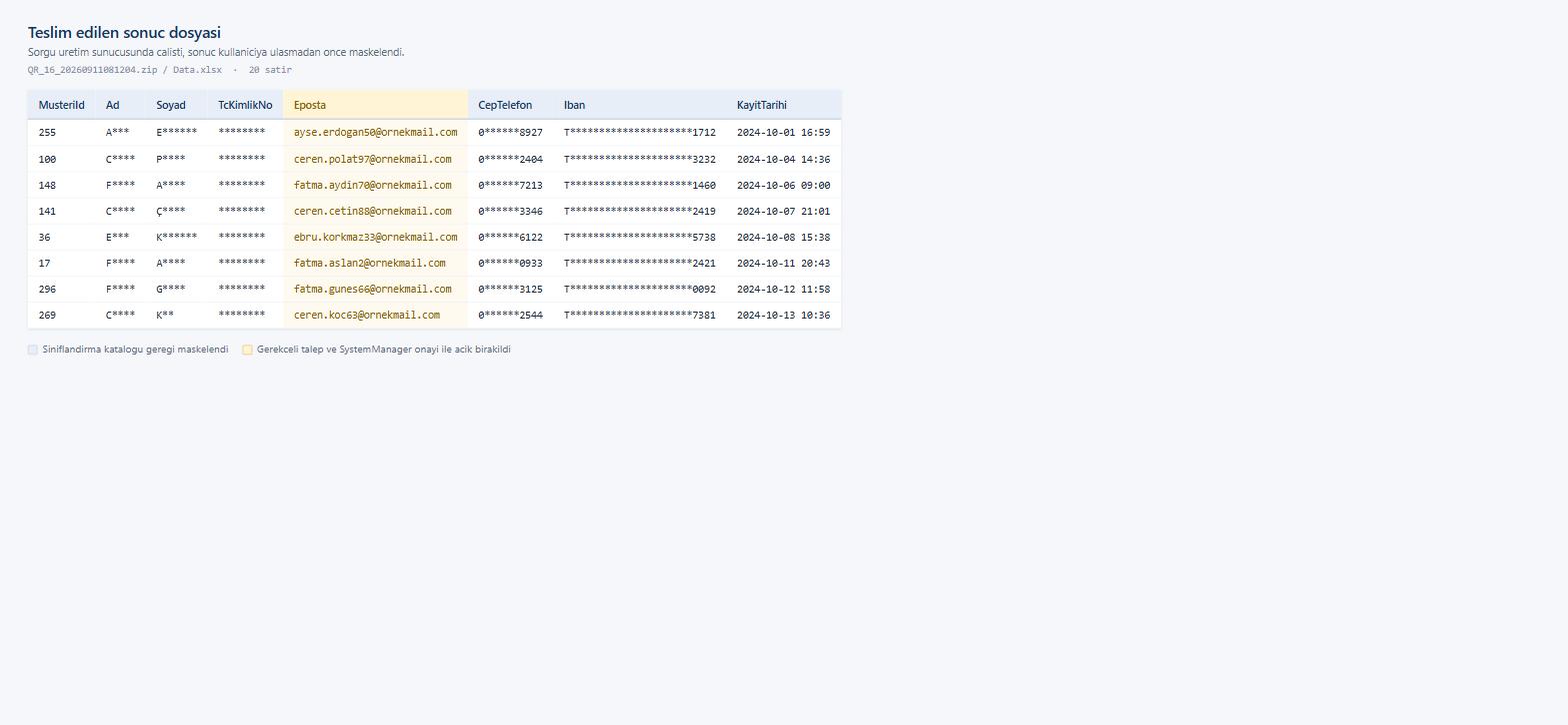 Maskeleme teslim edilen dosyanın içindedir. SQL Change Guard ekran goruntusu.