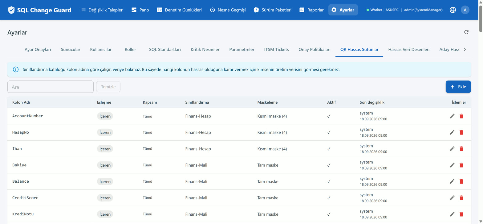 Hassas kolon kataloğu üretim verisine bakmaz. SQL Change Guard ekran goruntusu.